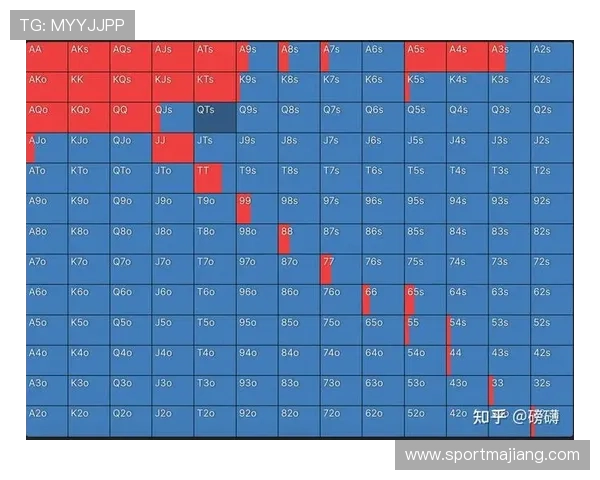 德州扑克胜率计算公式详解及实际应用技巧