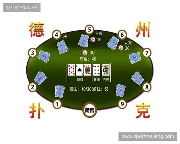 德州牌扑克的规则与技巧结合指南帮助玩家提升水平