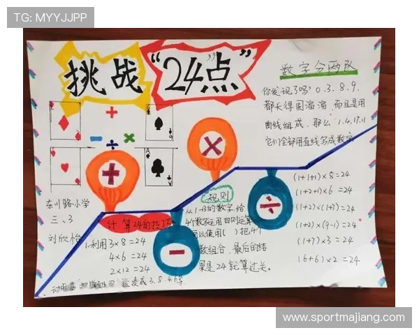 扑克牌24点数学游戏题目的趣味解谜与教学策略探讨