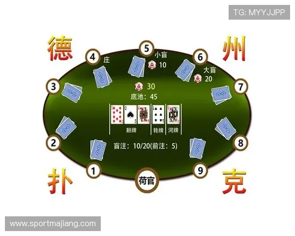 竞技联盟德州扑克贴吧：提升技巧的最佳交流平台推荐
